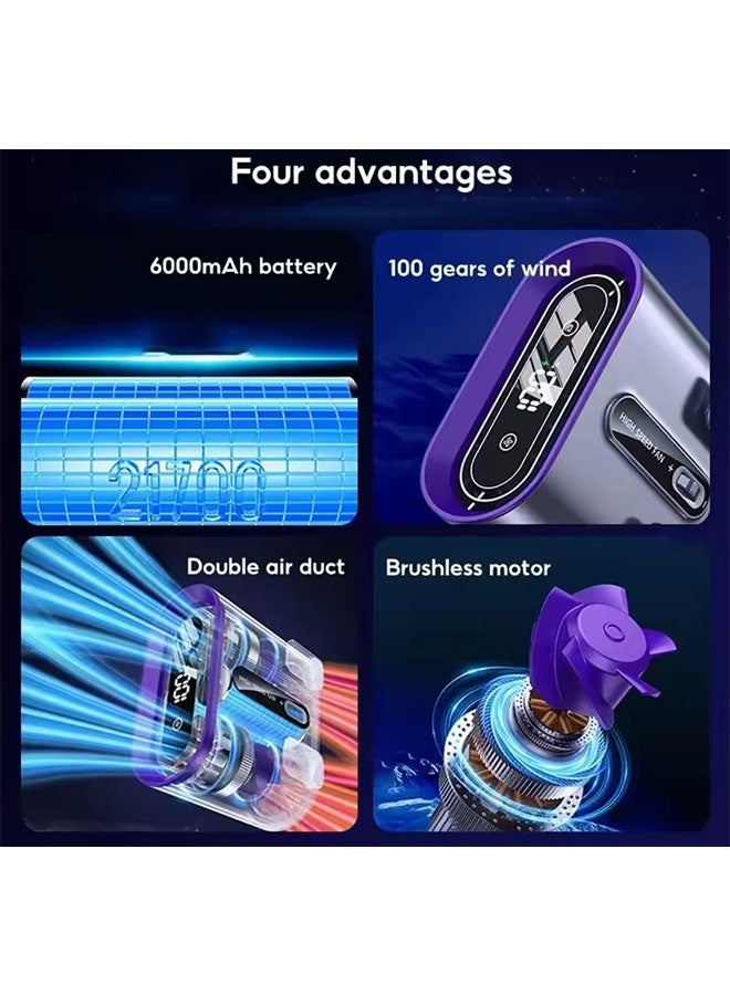 JCB CHIC 6000mAh Portable Mini Waist Clip Fan,Personal Fan Rechargeable with up to 20H of Working Time,Flashlight Hands-Free Hanging Neck Fans, Wearable Belt Fans for Camping(DYSS-9) - Image 4