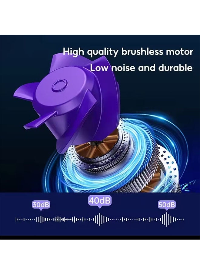 JCB CHIC 6000mAh Portable Mini Waist Clip Fan,Personal Fan Rechargeable with up to 20H of Working Time,Flashlight Hands-Free Hanging Neck Fans, Wearable Belt Fans for Camping(DYSS-9) - Image 3