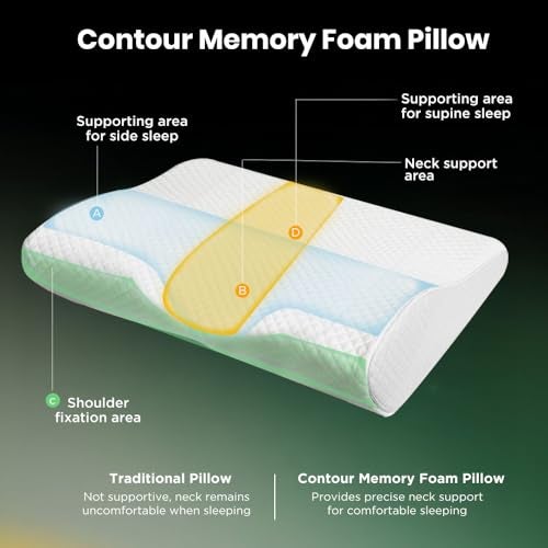 Dr Trust USA Cervical Sleeping Pillow for Spondylitis, Back & Neck Pain Relief, Memory Foam Contour (500 x 230 x 100 mm) Removable Cover, Supports Back/Side/Stomach Sleepers, Anti-Snoring (Small) - Image 5