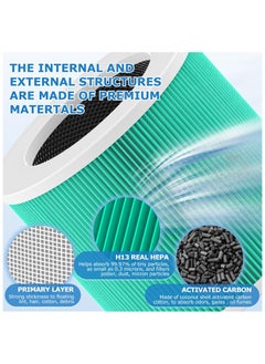 ibsun air purifier HEPA Filter for HY1800  - Image 5