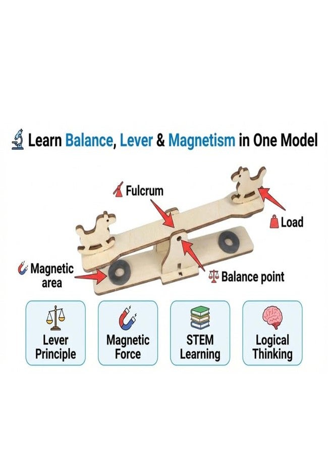 ESPtronics DIY STEM Wooden Magnetic Seesaw Educational Science Project Kit Experiment with Magnetism and Lever Principal Physics Working Model for Class 6-10 Students - Image 2