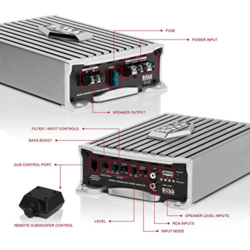 BOSS Audio Systems AR1500M Car Amplifier - 1500 Watts Max Power, 2 4 Ohm Stable, Class AB, Monoblock, Mosfet Power Supply, Remote Subwoofer Control - Image 3
