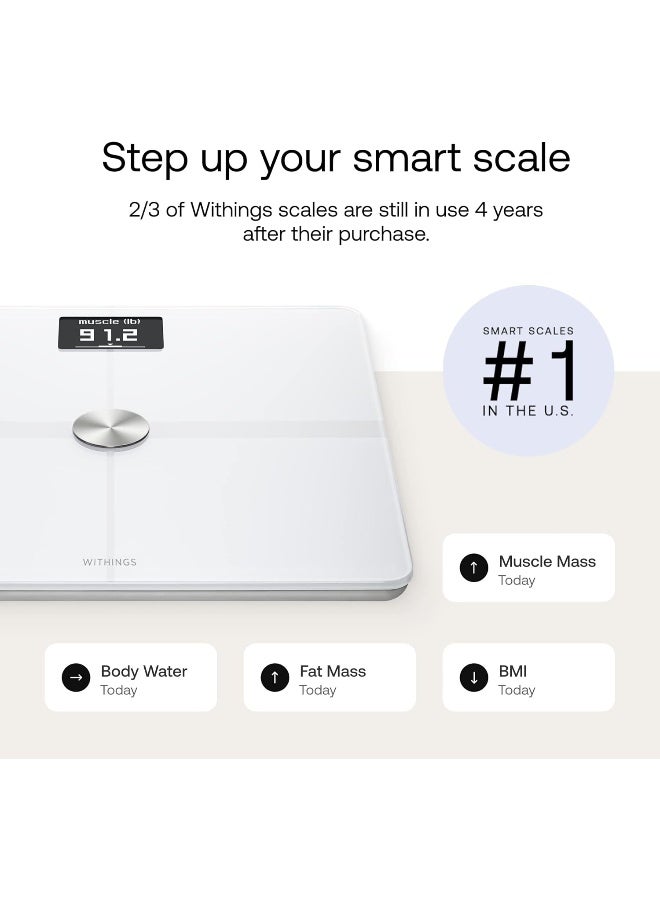 Withings Body plus Smart Body Composition Wi-Fi Digital Scale WBS05, White - Image 2