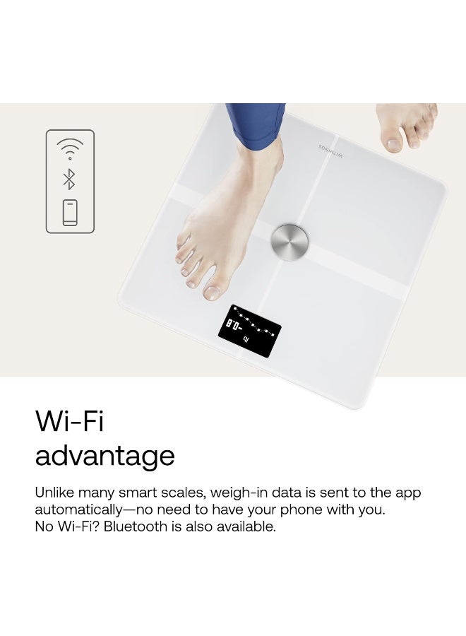 Withings Body plus Smart Body Composition Wi-Fi Digital Scale WBS05, White - Image 4