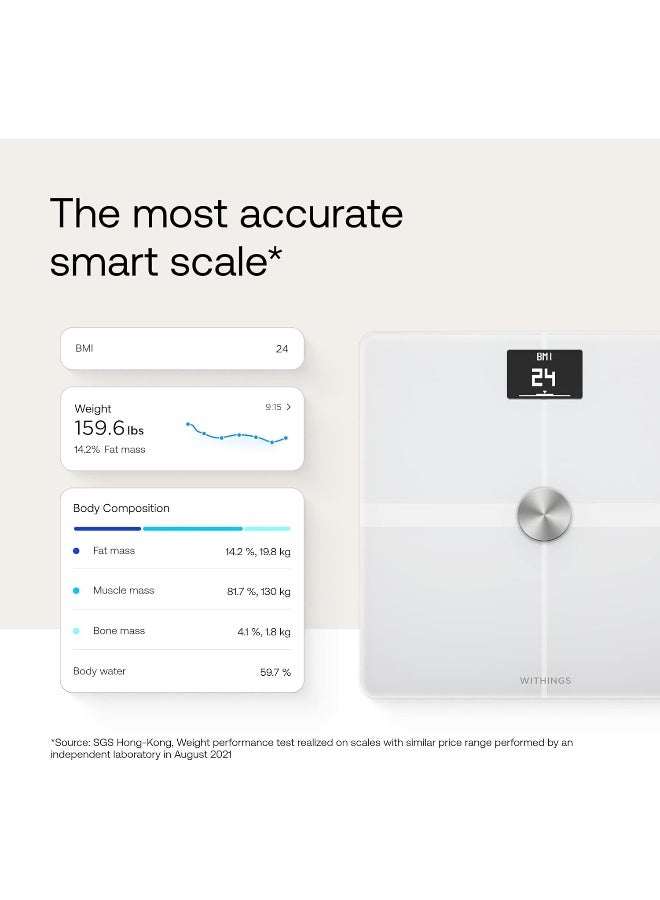 Withings Body plus Smart Body Composition Wi-Fi Digital Scale WBS05, White - Image 3