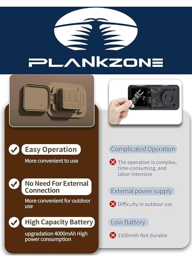Plankzone Inflatable Car Air Mattress with Inbuilt Automatic Pump, Portable Travel Camping Sleeping Pad for SUV Back Seat, USB Charging, Fiber-Tech soft material - KHAKI - Image 4