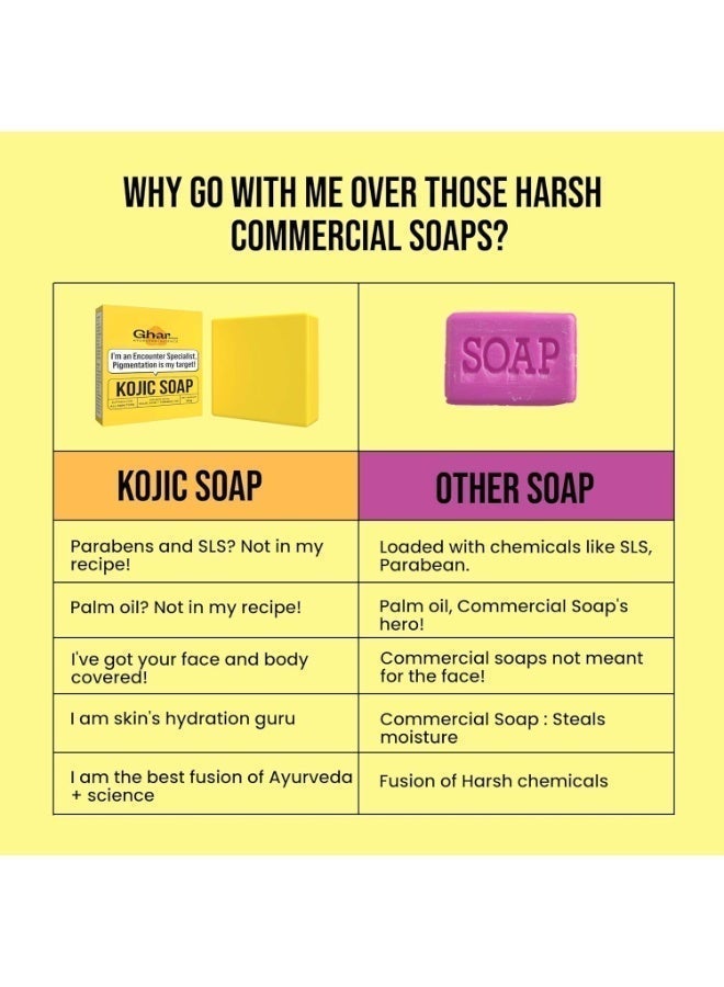 GHAR SOAPS Kojic Whitening Soap 2% Acid Soap with Niacinamide Kojic Soap | For Pigmentation, Sun damage, Brightening Underarm & Reduces Dark Spot | Soap for Men & Women | Suitable for All Skin Type | (Pack of 3) (100 g x 3) - Image 3