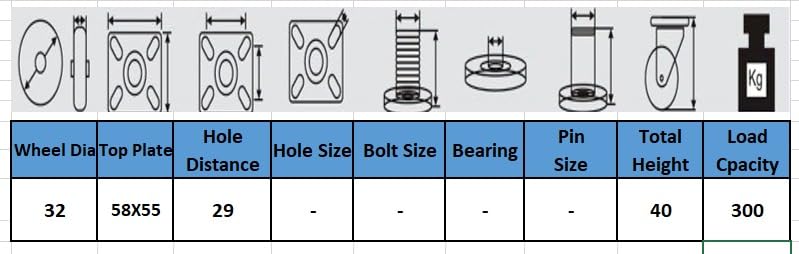 PACIFIC MOVERS 6Wheel Roller fix Castortrolley wheels for furnitureOrange 50 mm L 300 loading capacity 4 Pieces in 1 Box - Image 3