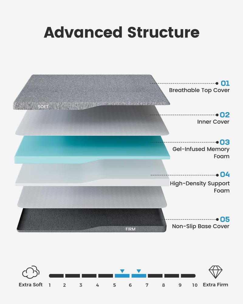 PERLECARE Dual Firmness Mattress Topper Queen, 3 Inch Firm Bed Topper with Split Soft & Firm Zones, Supportive Mattress Pad for Back Pain, Non-Slip & Removable, Made with CertiPUR-USÂ® Certified Foam - Image 4
