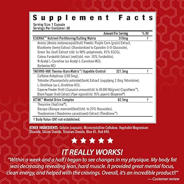 iSatori Lipo-Drex Fat Loss Thermogenic Formula - Focus Blend - Fast Acting Total Body Fat Burner Weight Loss Muscle Maintenance and Appetite Suppressant for Men and Women - 60 Capsules - Image 2