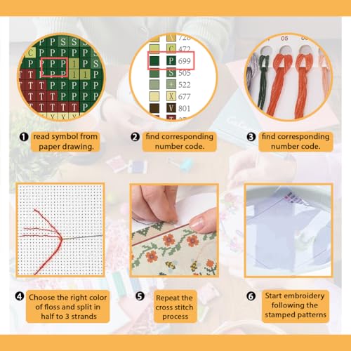 FREEBLOSS Cross Stitch Wall Hanging Kits Stamped Embroidery Starter Kits Pre Printed Stitches Practice Kit with Instructions for Beginners Cross Stitching Decor Joy in The Journey - Image 4