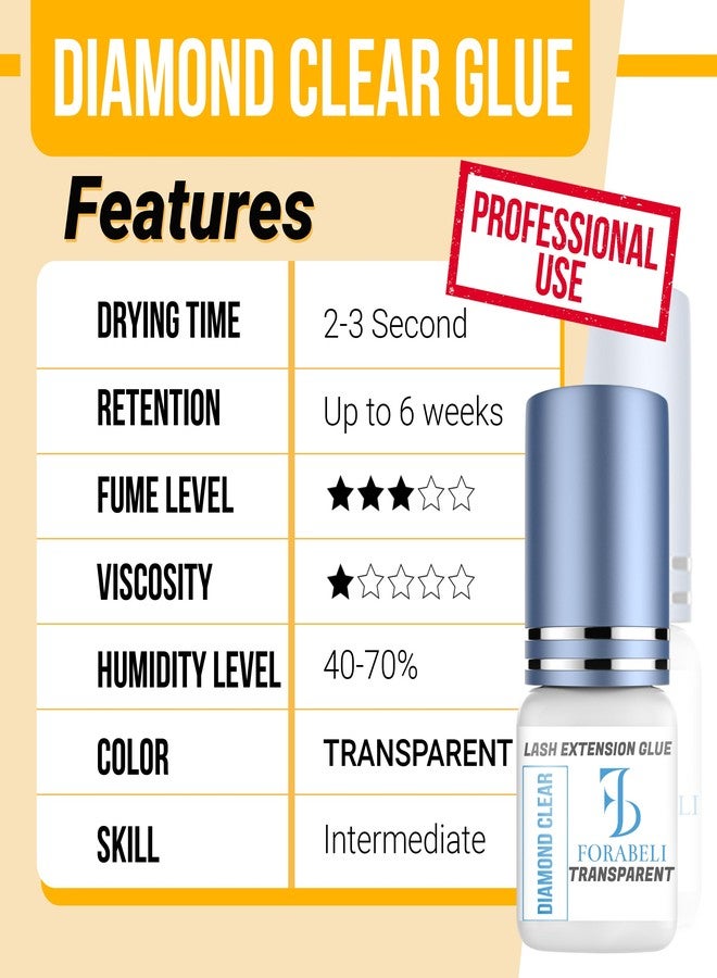 Forabeli Diamond Clear Lash Extension Glue - 2-3 Sec Dry, 6 Week Retention, Flawless Color Blending, Transparent Adhesive for Colored Eyelash - Image 4