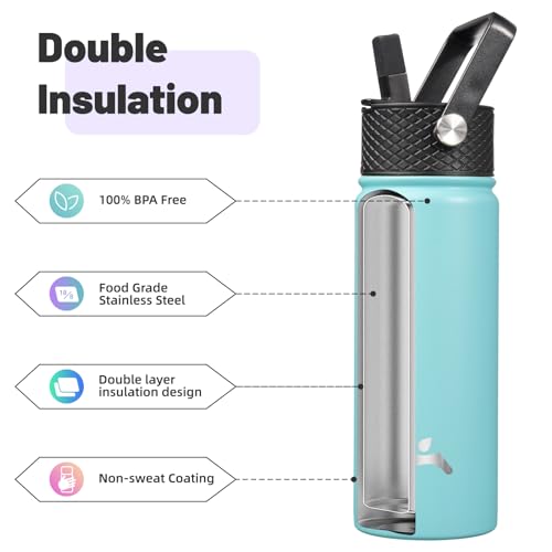 Konokyo Insulated Water Bottle with Straw,18oz 3 Lids Metal Bottles Stainless Steel Water Flask,Turquoise - Image 4