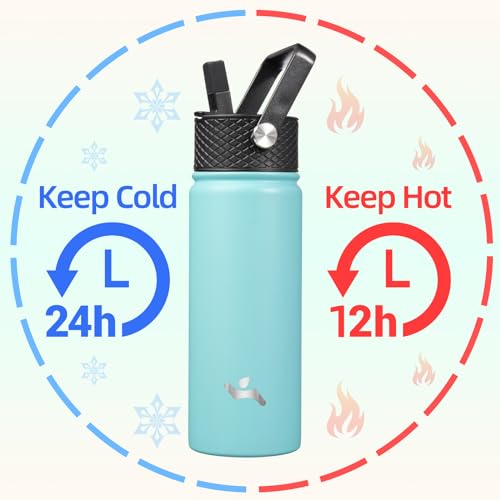 Konokyo Insulated Water Bottle with Straw,18oz 3 Lids Metal Bottles Stainless Steel Water Flask,Turquoise - Image 2