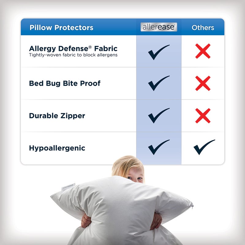 Aller-Ease Set of 2 King AllerEase Pillow Protectors - Moisture Wicking, Advanced Allergy Protection - Premium Polyester, Zippered Protectors - Image 3