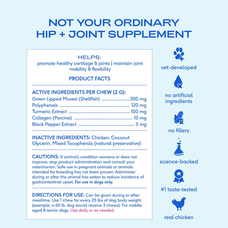 Native Pet Pain Relief for Dogs - Collagen for Dogs Promotes Joint Health, Reduce Inflammation & Stiffness - Senior Pup Joint Supplement - Natural Pain Reliever for Active & Aging Pets - 60 Chews - Image 5