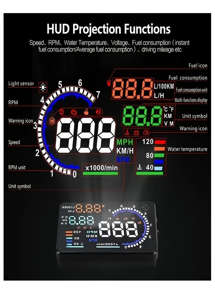 شاشة عرض رأسية للسيارة عالية الدقة مقاس 5.5 بوصة: عداد السرعة OBD2 وملحقات الإنذار لتعزيز القيادة - Image 4