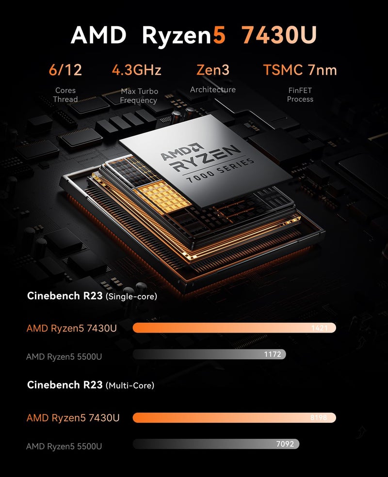 KAMRUI E3B Mini PC with AMD Ryzen 5 7430U (Beat 5500U, up to 4.3GHz), 16GB DDR4 512GB M.2 SSD Mini Computer, Mini Gaming PC with USB Type-C Supports Triple 4K Display, WiFi 6, BT 5.2 - Image 3