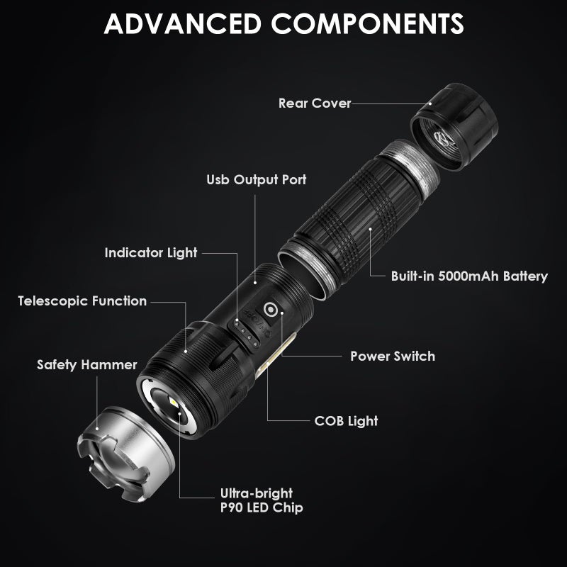 Cinlinso Flashlights Rechargeable High Lumens, 2 Pack Super Bright Flashlight, 7 Modes LED Flashlight, IPX7 Waterproof Powerful Flash Light for Home, Outdoor, Emergencies - Image 5
