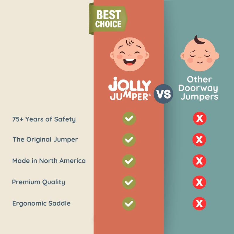 Jolly Jumper جولي جامبر الأيقوني (سفاري رمادي)، قافز بابي للأطفال، مقعد تمرين داخلي، ارتفاع قابل للتعديل، للأطفال حتى 28 رطلاً، أسود، لا حاجة لقاعدة - Image 5