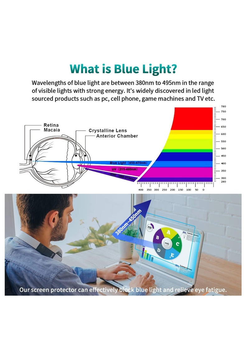 13.3 Inch Anti Blue Light Screen Protector, Reduce Eye Strain Matte Anti Glare Computer Screen Cover, Blue Light Blocking Screen Protector for HP/Lenovo/Dell/Acer/Asus/Samsung/Envy 13.3 "with 16:9 Aspect Ratio - Image 2