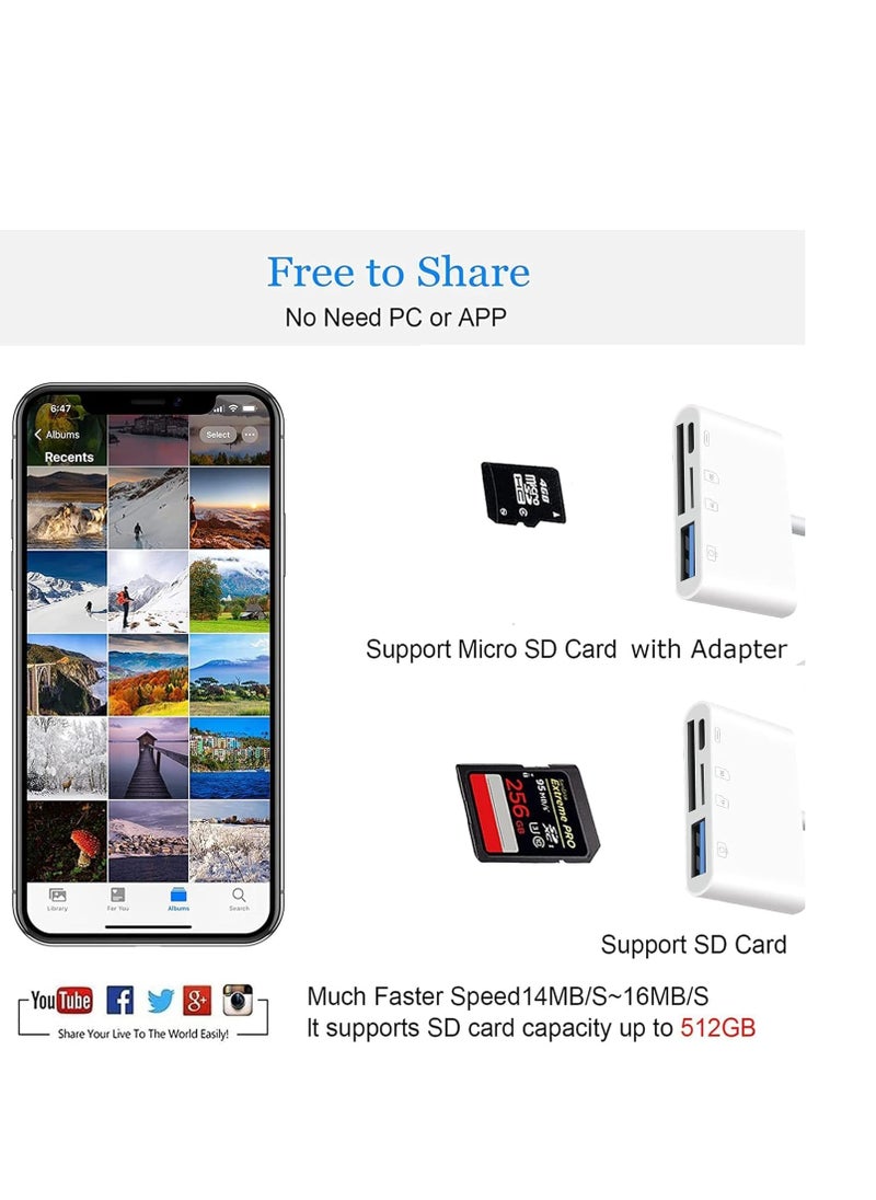 Lightning to4 in 1  SD Card Reader for iPhone, Camera Adapter,USB Female OTG Adapter Compatible SD/TF Card, Memory Card Reader Portable USB 3.0 Adapter,Sd Card Adapter    Compatible DevicesiPhone 14 Pro/14 Pro Max, iPhone 13 Pro/13 Pro Max, iPhone 13 mini, iPhon