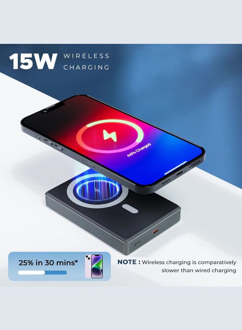 IRANGE IRANGE IR-X13 10000mAh Magnetic Wireless Power Bank | 35W Super Fast Charging | PD 20W + 15W | Strong Magnetic | Compatible with MagSafe & USB-C Devices | Portable Polymer Battery Pack - Image 3