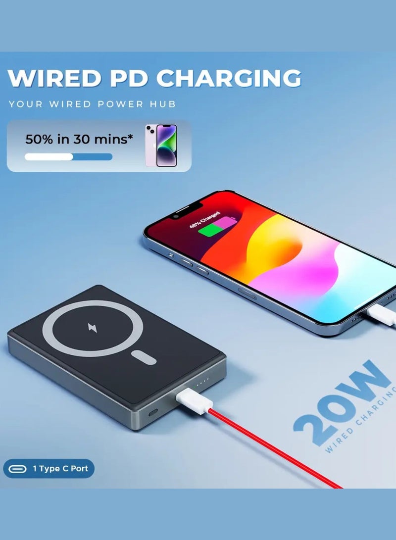 IRANGE IRANGE IR-X13 10000mAh Magnetic Wireless Power Bank | 35W Super Fast Charging | PD 20W + 15W | Strong Magnetic | Compatible with MagSafe & USB-C Devices | Portable Polymer Battery Pack - Image 4