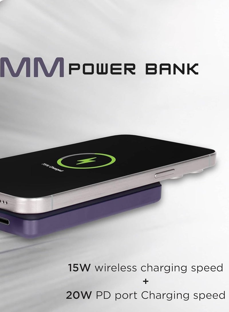 IRANGE IRANGE IR-X13 10000mAh Magnetic Wireless Power Bank | 35W Super Fast Charging | PD 20W + 15W | Strong Magnetic | Compatible with MagSafe & USB-C Devices | Portable Polymer Battery Pack - Image 5