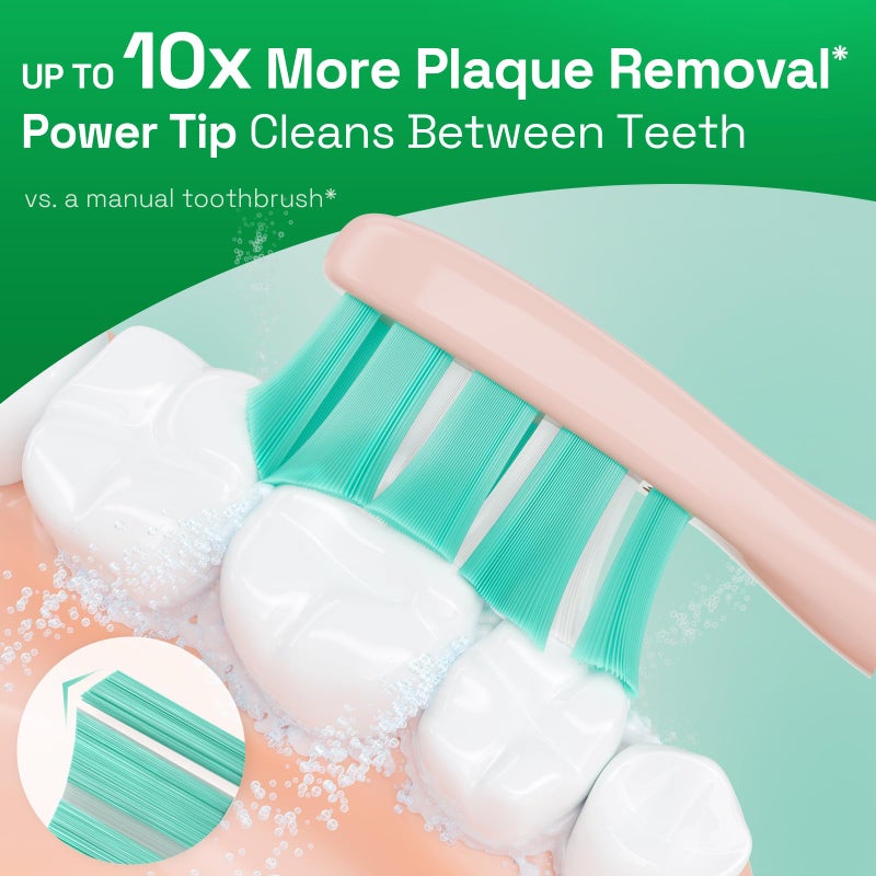 Brushmo Plaque Control Replacement Toothbrush Heads, Compatible with Philips Sonicare Click-on Electric Toothbrush Handles, 8 Standard Replacement Heads, Soft Dupont Bristles, BM928pk, Pink - Image 3