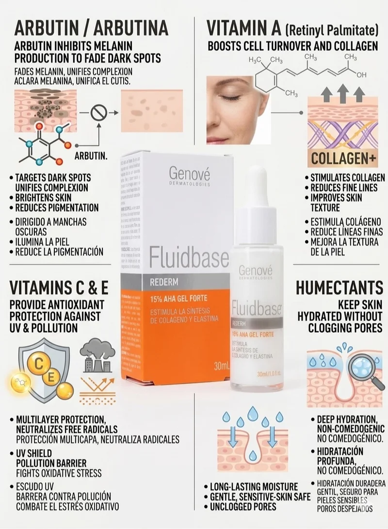 Genove  Genové Fluidbase Lightening Gel 30ml | Dark Spots Treatment for Face | Hyperpigmentation Corrector with Arbutin & Vitamin C  | Best Price UAE