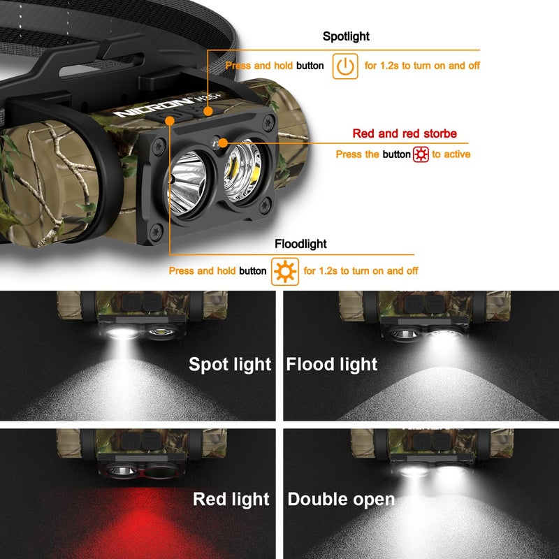 NICRON Rechargeable Headlamp, High Bright 1600 lumens 180Â° Rotating Aluminum LED Head Lamp with 3 Light Sources 10 Modes Waterproof Head Flashlight H35+ for Camping Hunting Running Fishing (Camo) - Image 3