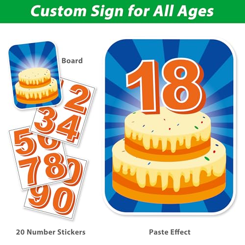 ComboJoy 16 Pcs Happy Birthday Yard Sign with Stakes, Personalized Age Plastic Signs with LED Lights, 20 Number Stickers & Colorful Letters, Weatherproof Birthday Decorations for Indoor & Outdoor Lawn - Image 3