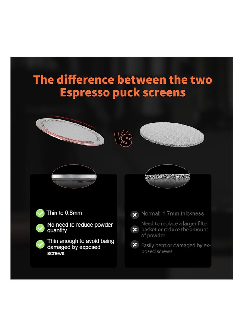 اي زد سوزو عبوتان من شاشة قرص الإسبريسو 58 مم، قابلة لإعادة الاستخدام، سمك 1.7 مم، 150 ميكرومتر، صفيحة شبكية لفلترة القهوة لسلة فلتر الإسبريسو (58 مم، 150 ميكرومتر) - Image 4