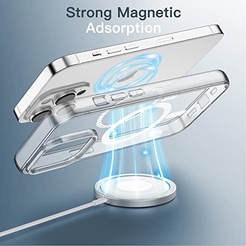 ZedGear for iPhone 13 Pro Max Case Cover Compatible with Magsafe Anti Yellow Silicone Clear Shockproof Scratch Resistant Protective Phone Soft Silicone Slim Cover for iPhone 13 Pro Max (Transparent) - Image 3