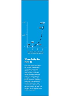 Zero to IPO: Over $1 Trillion of Actionable Advice from the Wor  - Image 5