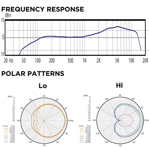 Audix ميكروفون أودكس فايربول الاحترافي الديناميكي للأدوات الصغيرة جداً - Image 3
