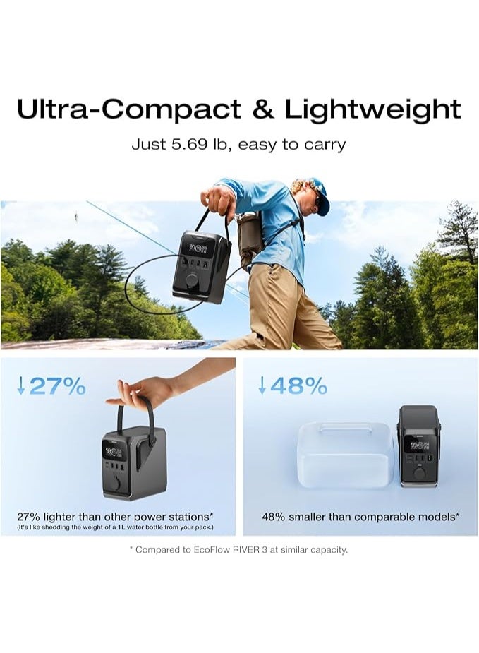 ECOFLOW Trail 300 DC Portable Power Station, 288Wh Ultra-light LiFePO4 Battery Bank, 300W Solar Generator, Fast Charge, 5 Output Port, Drop-Proof, Solar/Car Input, 0 Noise for Camping/Travel/Emergency - Image 3