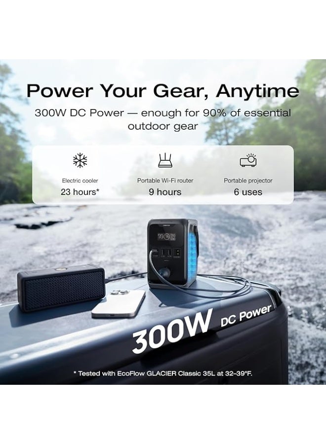 ECOFLOW Trail 300 DC Portable Power Station, 288Wh Ultra-light LiFePO4 Battery Bank, 300W Solar Generator, Fast Charge, 5 Output Port, Drop-Proof, Solar/Car Input, 0 Noise for Camping/Travel/Emergency - Image 5