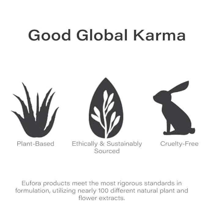 Eufora Soothing Conditioner 36 Fl. Oz - Image 5