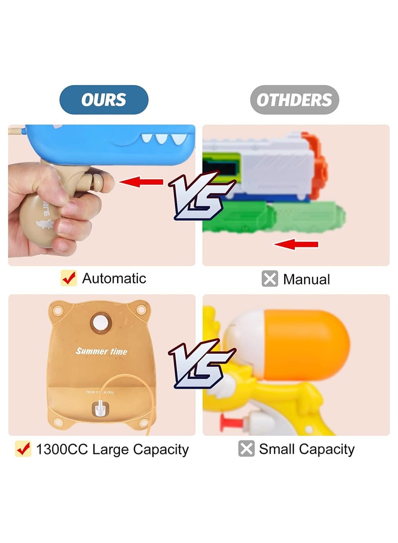 نيبمينينت SYOSI Backpack Crocodile Water Guns, for Kids Ages 4-8, Automatic Squirt Guns Boys Girls, 1300CC High Capacity, Up to 20 FT Range Strongest Blaster - Image 4