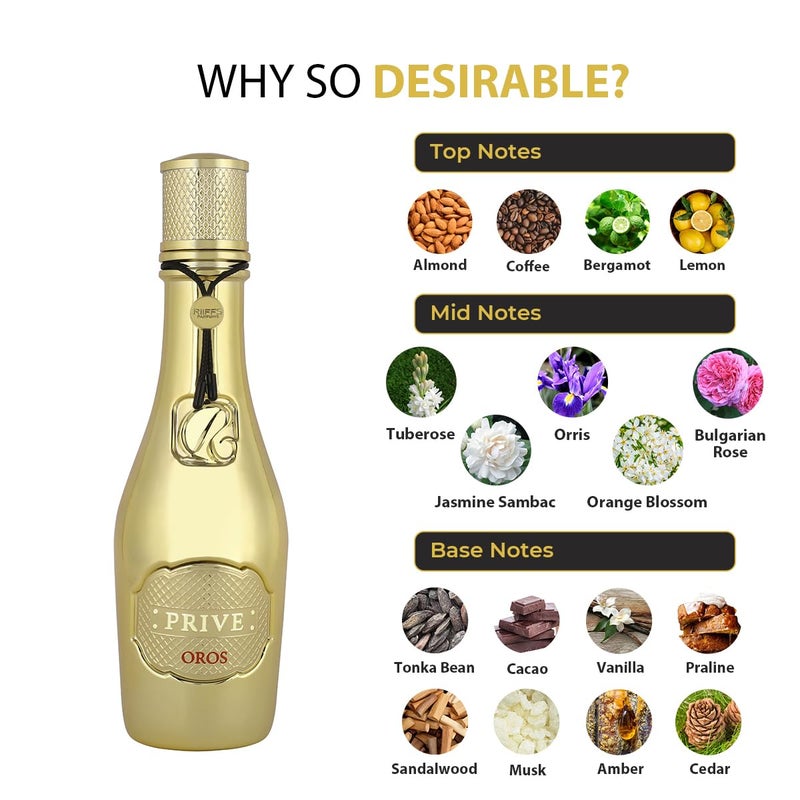 RiiFFS PRIVE OROS Eau De Perfume 100ml (For Men AND WOMEN) - Image 4