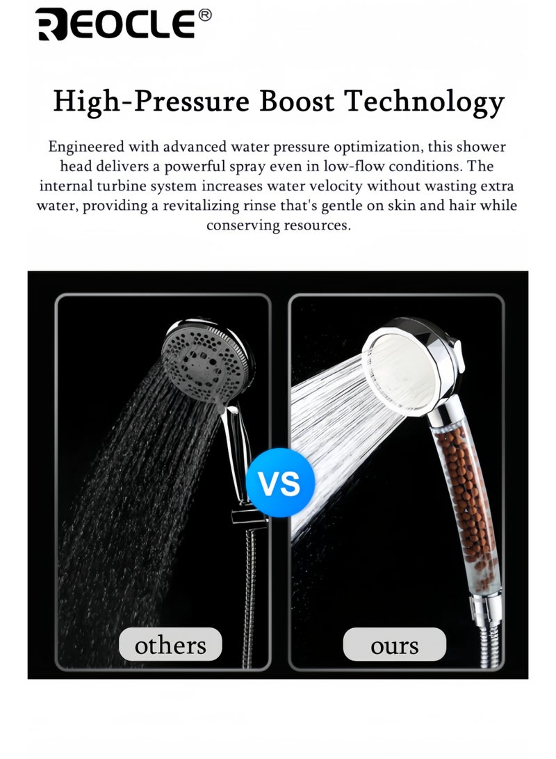 REOCLE Shower Head, Filter Filtration High Pressure Water Saving 3 Mode Function Spray Handheld Showerheads for Dry Skin & Hair - Image 5