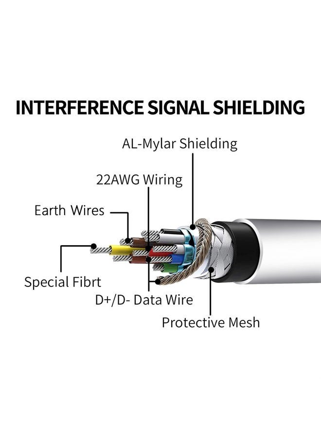 Kuject Link Cable 20FT Compatible for Quest 3S/3, Quest 2/Pro, Pico 4, VR Headset Accessories Cable for Rift S/Steam VR Games, USB 3.0 Type C to C High Speed Data Transfer Cord for Gaming PC, White - Image 5