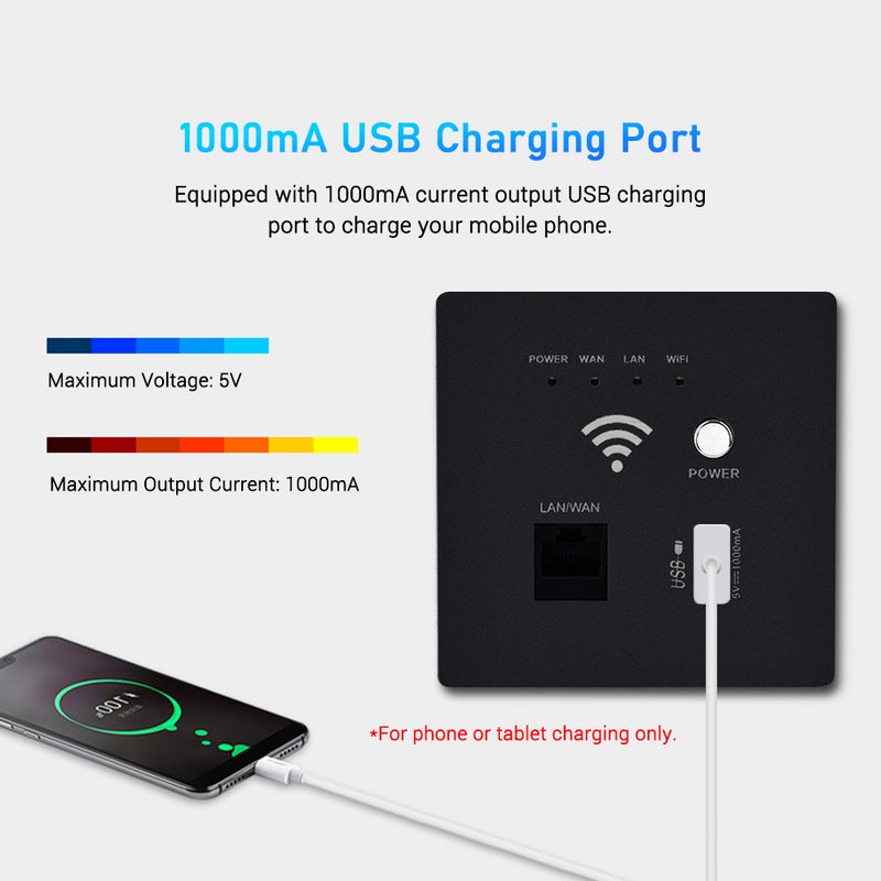 In-Wall Wifi Router: Black 300M Built-In High-Gain Antenna - Secure Reset Button & Relay Function AP Access Point for Home Office Network Coverage - Image 4