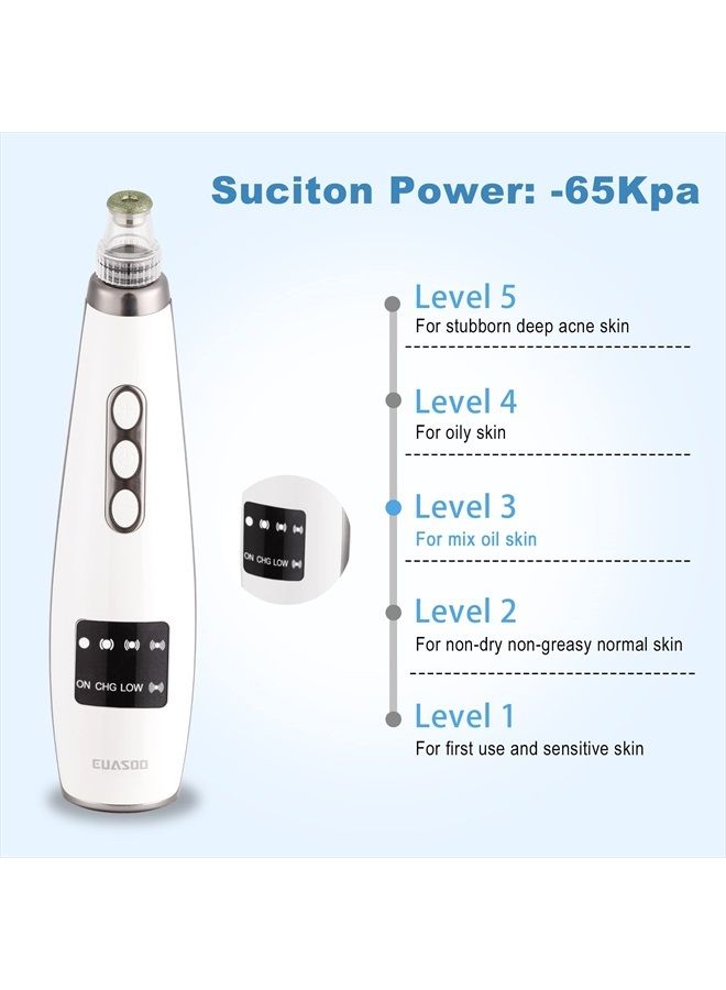EUASOO Blackhead Remover, EUASOO USB Rechargeable Pimple Extractor, Electric Pore Vacuum Blackhead Remover Tools for Women & Men, Blackhead Vacuum Kit with 10 * Filter Sponge & 5 * Rubber Ring & etc. - Image 2