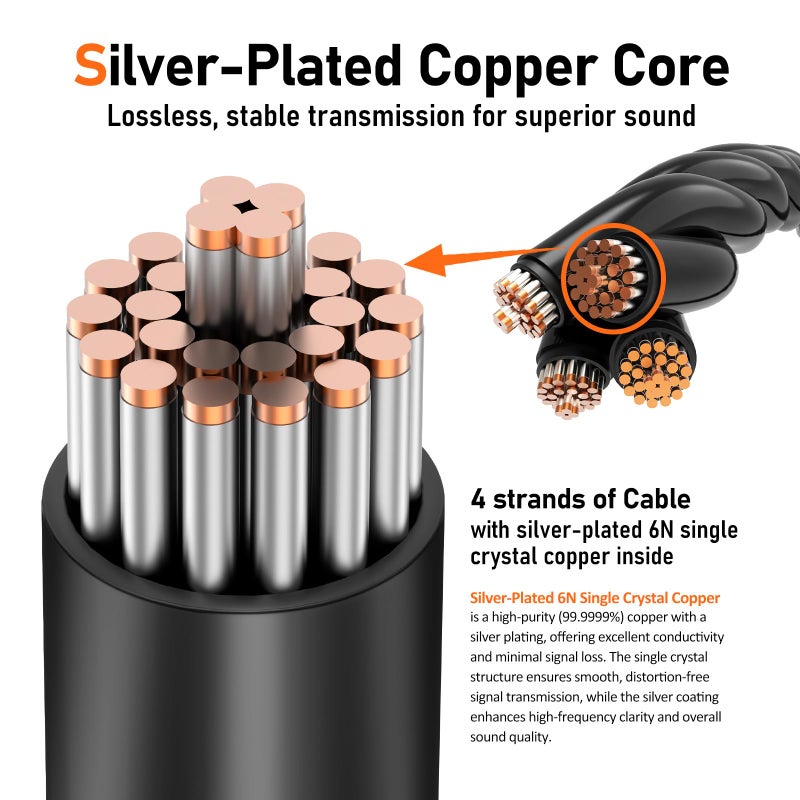 Audiovance Premium HiFi IEM Cable with Mic â€“ Silver-Plated 3.5mm to MMCX Cord - Lossless Sound for Shure SE215/315/425/535/846 & Vibes 201/202 - Tangle-Free in-Ear Monitor Cables - Black (HC001M) - Image 4