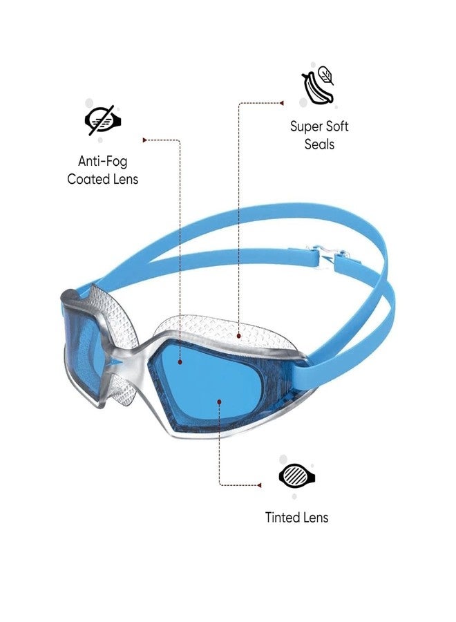 SELOME Swimming Goggles for Men & Women | Anti-Fog UV Protection Swim Goggles with Adjustable Strap | Leak-Proof, Airtight Goggles for Adults - Comfortable Fit for Indoor & Outdoor Swimming - Image 2
