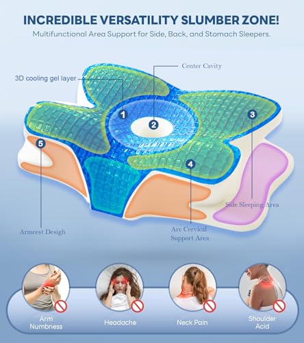 EUCIOR Cooling Gel Pillows for Neck and Shoulder,Cervical Pillow Cozy Sleeping,Odorless Ergonomic Contour Memory Foam Pillows for Side Back Stomach Sleepers with Pillowcase (Grey) - Image 3