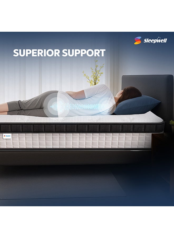 Sleepwell Nexa Premium Advanced Memory Foam Mattress| Enhanced Plushness | 3-Zoned Resitec Profile with Acuprofile Technology for Pressure Relief | 200x180x25 - Image 3